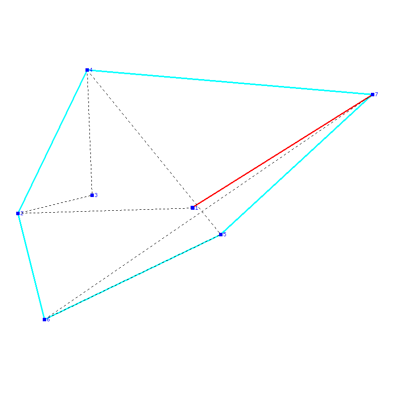 Flugauswertung